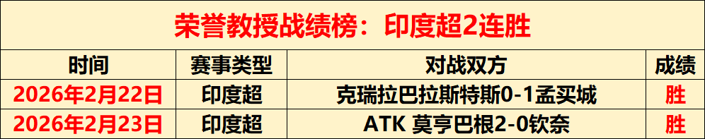 賽杯或將易,哈姆與普林,斯同顯賽場,龙8国际,龙8国际官网,中国龙8国际,龙8国际入口