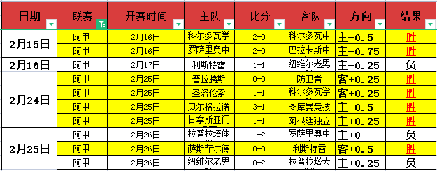 库里,板却遭逆转,勇士连败,龙8国际,龙8国际官网,中国龙8国际,龙8国际入口