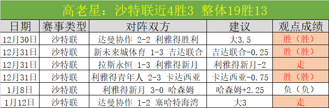 伊朗与日本,亚洲杯较量,甘迪普尔与,龙8国际,龙8国际官网,中国龙8国际,龙8国际入口