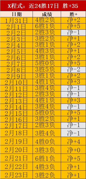 小岛秀夫,大学,超级马里奥,龙8国际,龙8国际官网,中国龙8国际,龙8国际入口