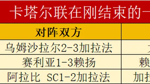 深圳客场逆转江苏，周鹏关键上篮扭转CBA战局