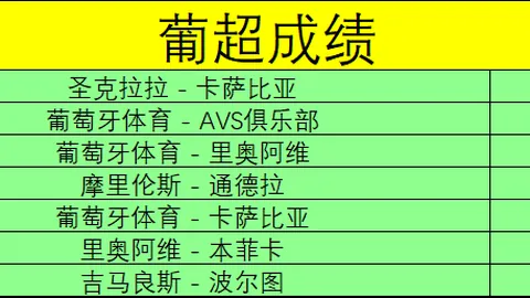 “连续7日辉煌战果，挑战防守黑洞球队，客场逆袭大逆袭！🏆🚀”