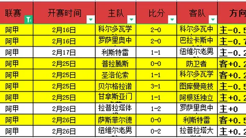 库里26分7助7板却遭逆转，勇士连败5场近5战输掉4场