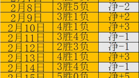 小岛秀夫：大学《超级马里奥》迷，年度通关达人，课堂游戏传奇揭秘