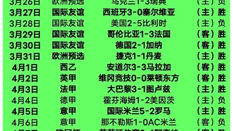 湖人背靠背挑战热火专家推荐大乐透期号策略